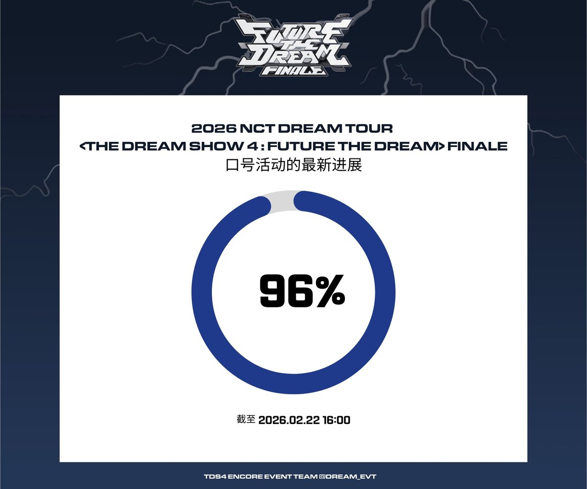 드림쇼4 이벤트 계정 tweet media