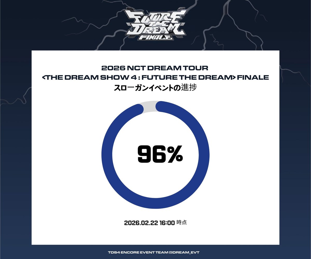 드림쇼4 이벤트 계정 tweet media