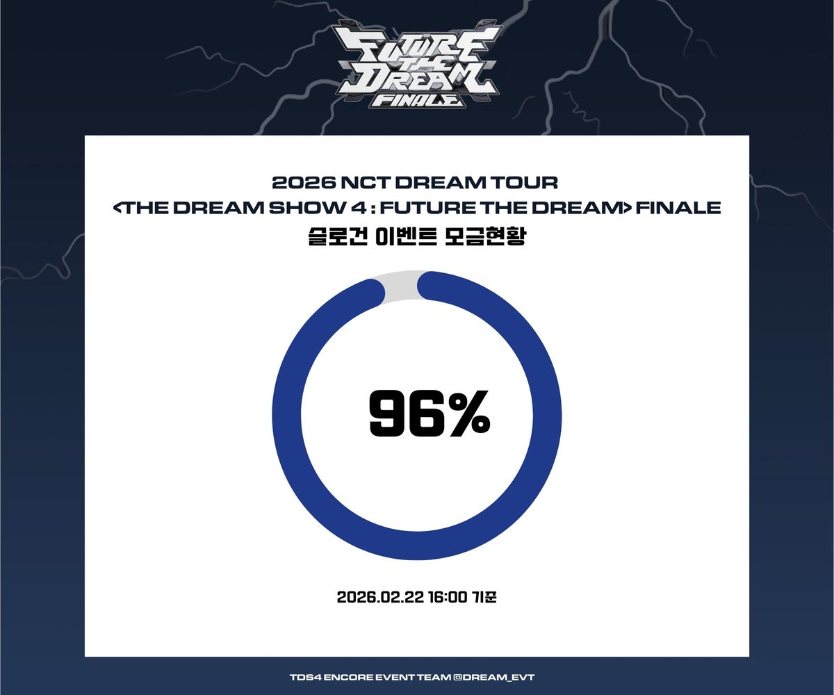 드림쇼4 이벤트 계정 tweet media