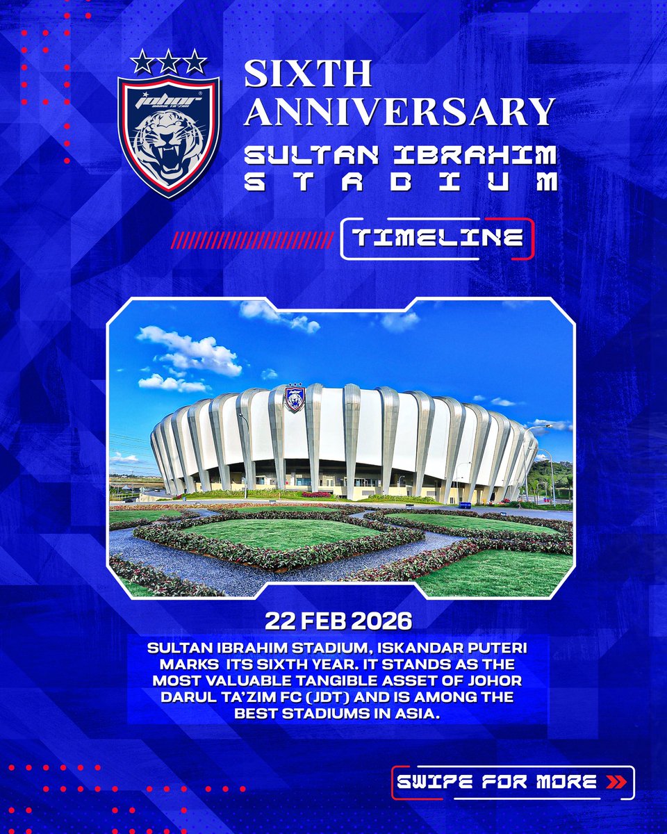 SIXTH ANNIVERSARY — SULTAN IBRAHIM STADIUM TIMELINE

22 February 2026. Sultan Ibrahim Stadium, Iskandar Puteri marks  its sixth year. It stands as the most valuable tangible asset of Johor Darul Ta’zim FC (JDT) and is among the best stadiums in Asia.

Below is the timeline of the
