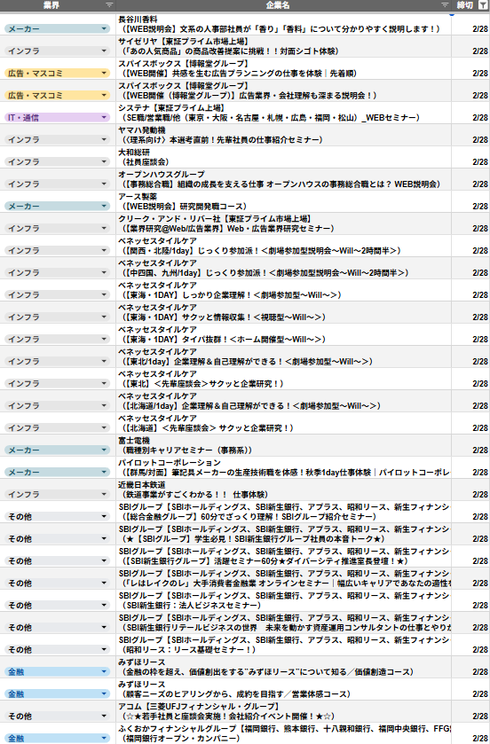 dappanda22's tweet photo. 【2/23更新】
1dayでサクッと参加できる大手���ンターン87選

1dayだからといって侮ることなかれ
参加優遇で早期選考が貰える企業も結構多い

大手の本選は、例年かなりの高倍率
正直、出遅れた時点でかなり不利になってしまう

だからこそ、席が埋まる前に動いた人が勝つ

しかも今の時期は、

・優秀層がまだ本格始動していない
・企業のスカウト枠が余っている

この2つが同時に起きているボーナスタイムです

ここで動けた人ほど、
選考免除・非公開ルートを取りやすくなると思っています

サントリー／味の素／JT／日清��品／コクヨ／日立／三菱地所／富士フイルム／富士通／NTT東日本／クボタ／NTTドコモ
↑このクラスでも、“裏ルート”経由で内定貰う人は普通にいますね

受け取るための準備はシンプルなので、以下はマストでしておこう

①まずこれだけ入れておく【最優先】
https://t.co/j4MyxIVseE

NTTドコモ・JT・アサヒなど、多くの大手が使っているサービス

最終面接の結果を登録するだけで、
・非公開求人が届く
・しかも選考免除つき
・企業側からヘッドハンティングされる

と、かなり強い仕組みです

しかも今は登録者がまだ少ない
＝「気づいた人だけ有利な状態」
というのもポイント高い

正直、大手志望なら入れない理由がないですね

②攻めたい人向け（余裕があれば）
※以下画像上段真ん中
https://t.co/qKnPEvF5cQ

自分から企業にアプローチできるタイプ

JT・富士通なども利用中
「受け身だけは不安」な人向け

③さらに広げたい人向け
※以下画像上段左
https://t.co/qKnPEvF5cQ

登録企業2万社以上
①と併用すると、スカウト量が一気に増える

ちなみに僕がメンターとして見てた26卒で以下の逆転劇も観測済

NTTデータ不合格
↓
結果を①に登録
https://t.co/j4MyxIVseE
↓
NTTグループ子会社から選考免除スカウト
↓
書類免除＋面接2回
↓
内定

就活無双してなくても、この仕組みを使うだけで、ここまで逆転できるは熱い

全部入れるのが理想だけど、通知が多いのが嫌なら、まず①だけでいいと思っています
https://t.co/j4MyxIVseE

今登録すると
・面接頻出質問集
・回答テンプレ
も特典で付くので、面接対策から選考免除受け取りまで一貫してできるのは良いよね

3分の登録で
・非公開の選考免除ルート
・選考対策ツール

両方手に入るのは、普通に強いので、アカウントをアクティブにするだけでもしておいて

[pr]