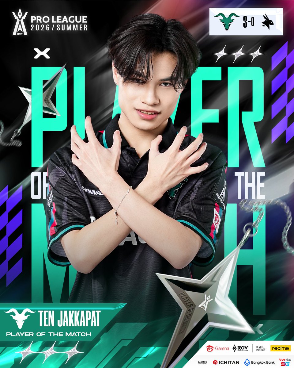 Garena RoV Thailand tweet media