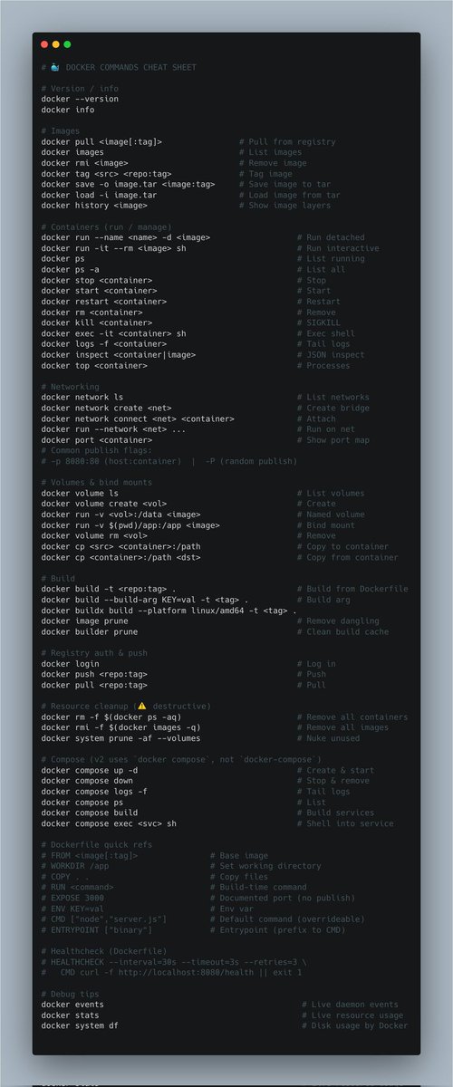 NanouuSymeon's tweet photo. 🐳 DOCKER COMMANDS CHEAT SHEET https://t.co/SoSM8yRoEO