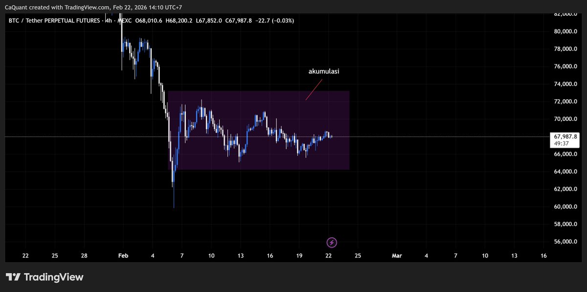 CryptoAlpha ID tweet media