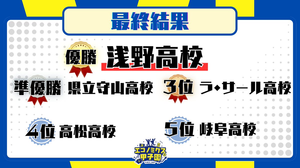 エコノミクス甲子園【公式】 tweet media