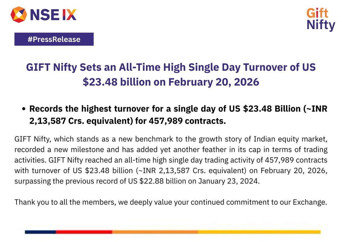 NSE IX Gift Nifty tweet media