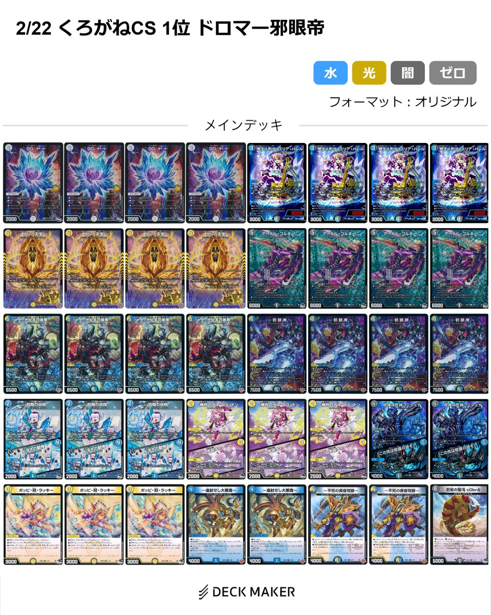 DMくろがねCS オリジナル / 結果発表】 参加者 31名 優勝：ひなな