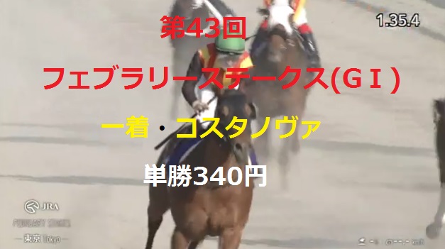 猫好き犬好きカワウソ好きそして競馬 (@Mht1968G) / Posts / X