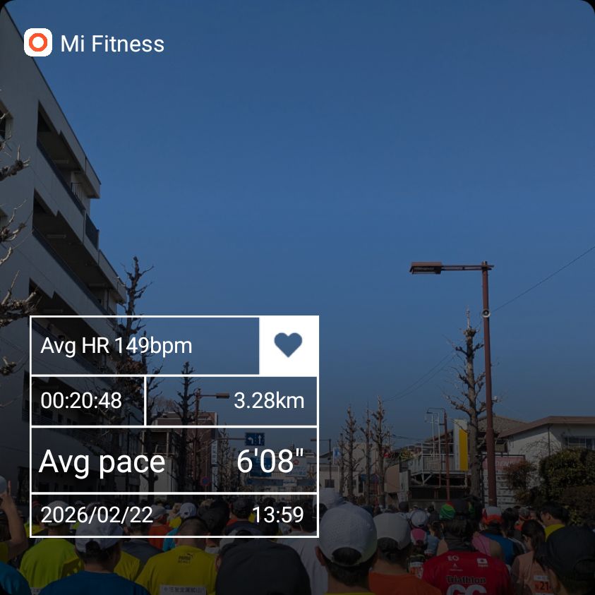 リカバリーラン🏃