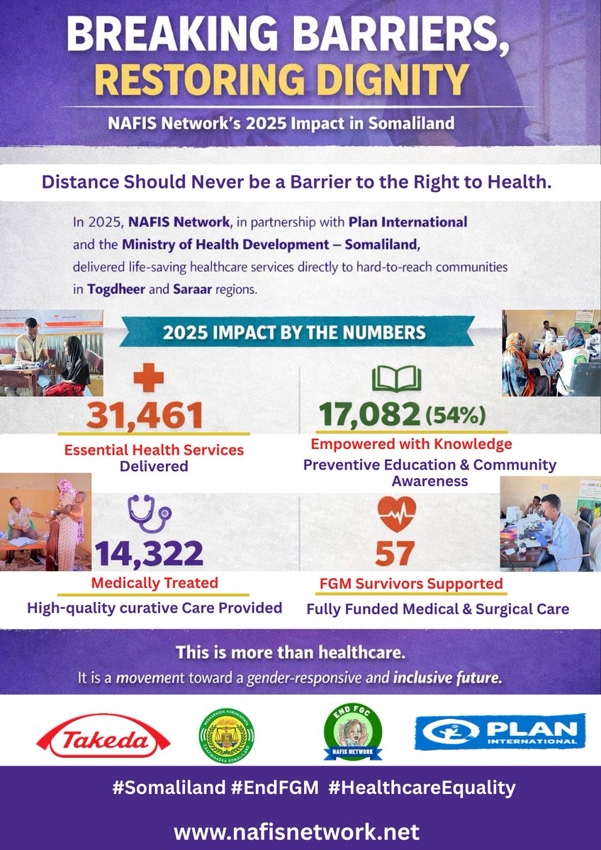 NAFIS Network tweet media