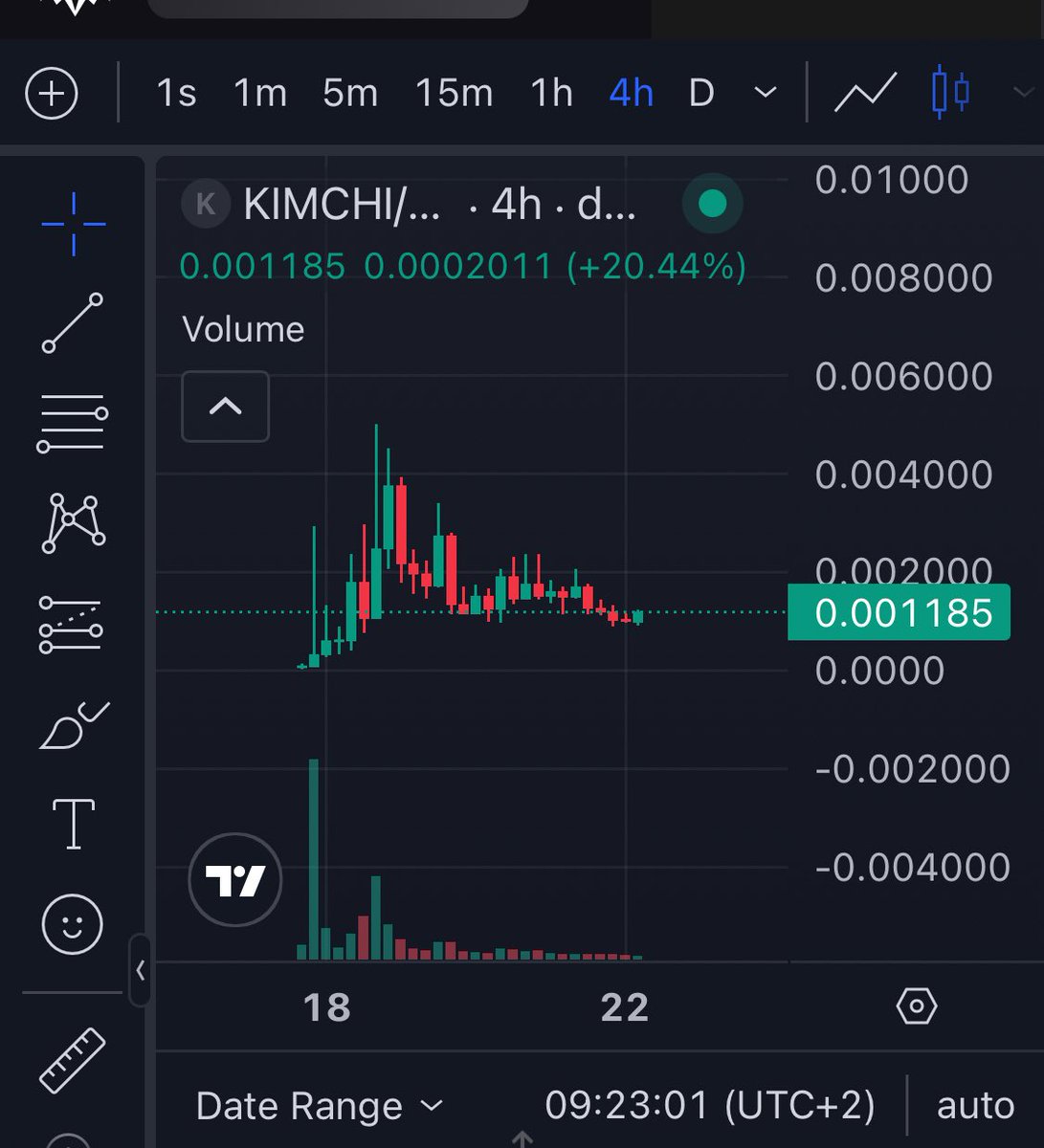 AWpD39myXc7emw5M9cMCofkbo92x5FKWdGHWYpZFdoge

$KIMCHI is ready 🚀 <a href="/cb_doge/">DogeDesigner</a> <a href="/MyDogeCTO/">Ale𝕏</a> <a href="/elonmusk/">Elon Musk</a>