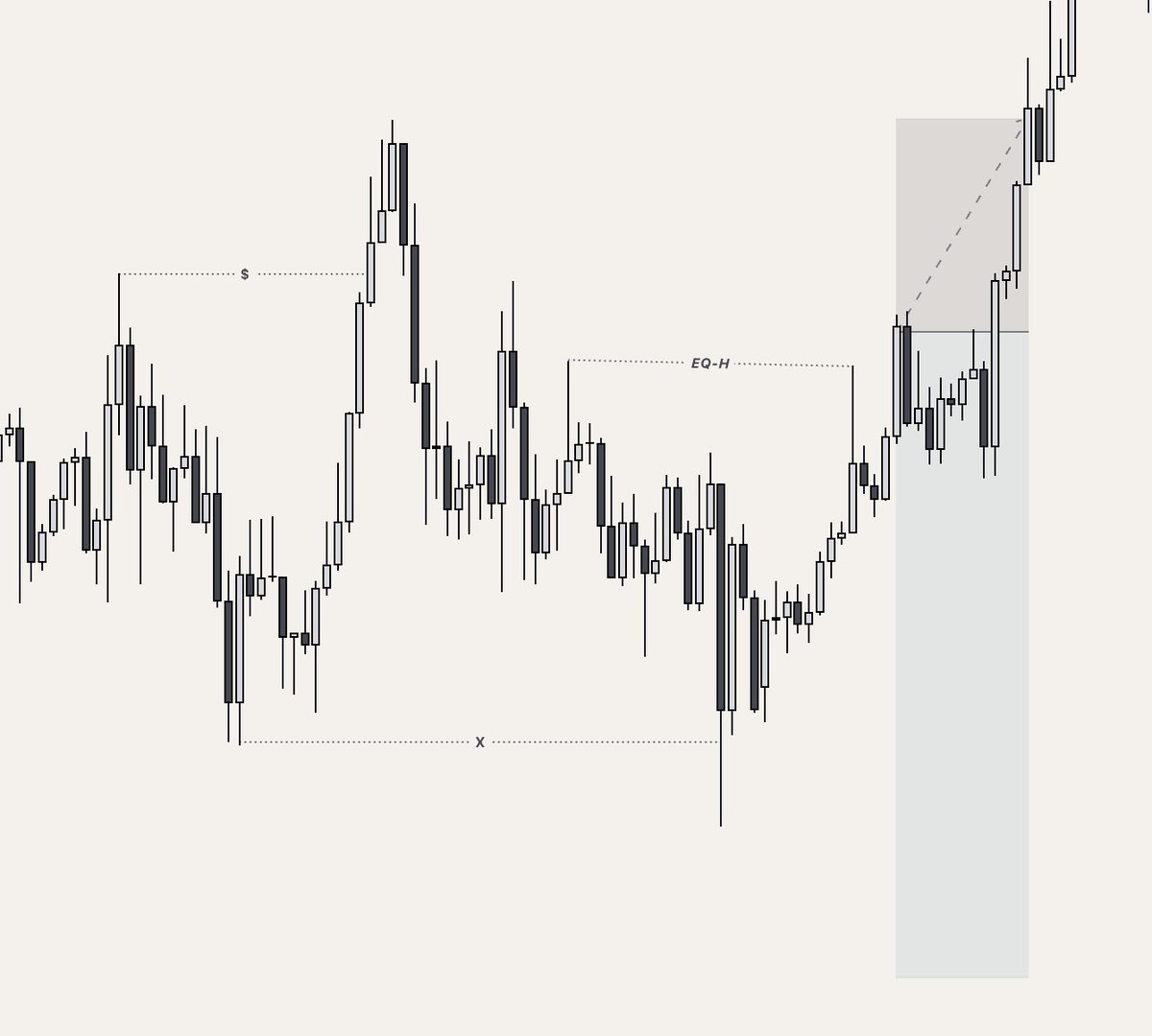 Fxranganath tweet media