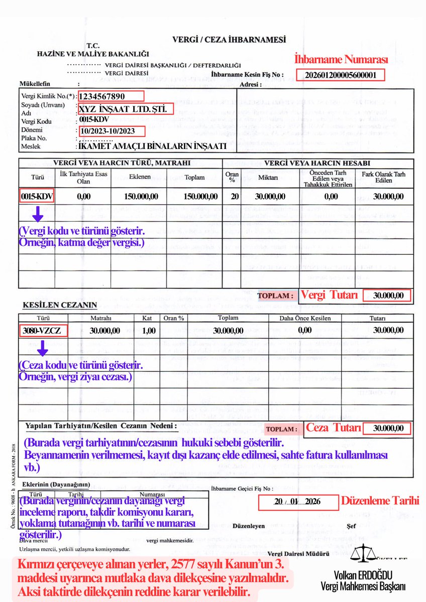 Vergi mahkemelerinde en çok karşılaşılan dava türü vergi ceza ihbarnamelerine karşı açılan davalardır. Buna rağmen, usul eksiklikleri nedeniyle dilekçe ret kararlarının önemli kısmı yine bu dosyalarda verilmektedir.

Oysa yapılması gereken basittir:
İhbarnamenin numarasını,