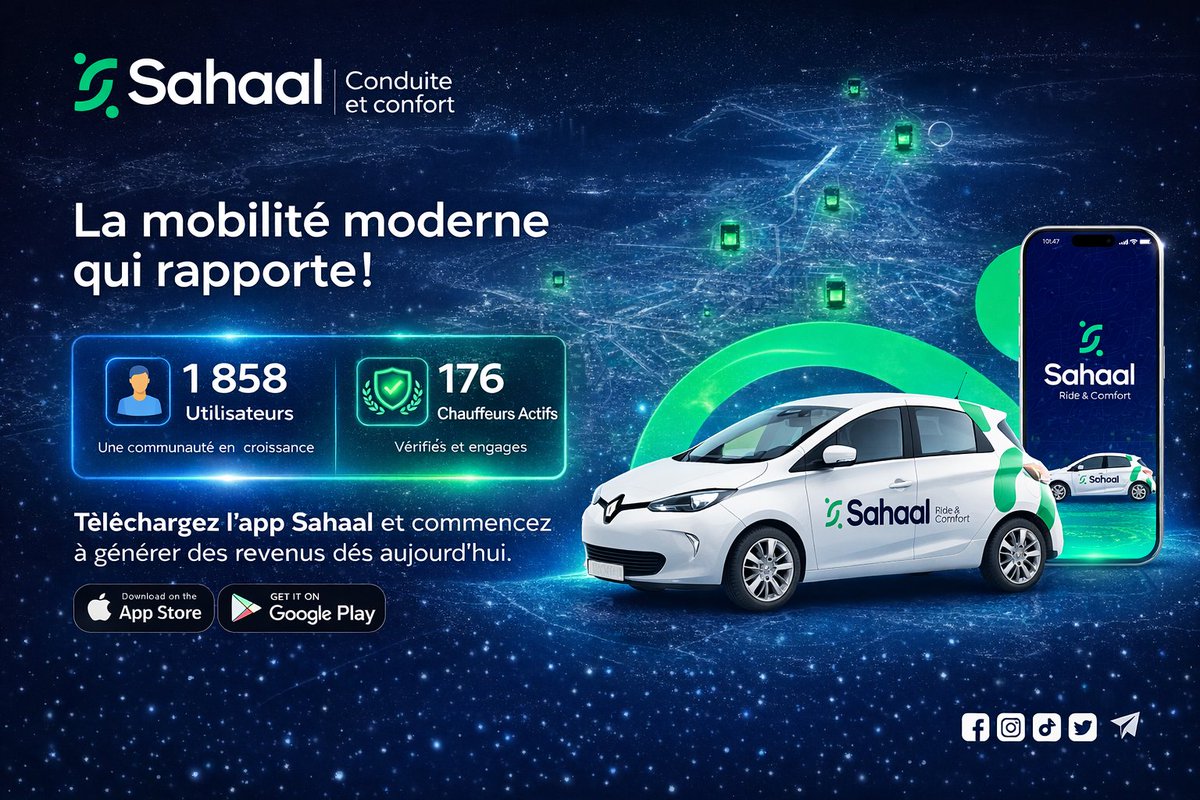 𝗟𝗮 𝗰𝗼𝗻𝗳𝗶𝗮𝗻𝗰𝗲 𝗻𝗲 𝘀𝗲 𝗽𝗿𝗼𝗺𝗲𝘁 𝗽𝗮𝘀. 𝗘𝗹𝗹𝗲 𝘀𝗲 𝗰𝗼𝗻𝘀𝘁𝗿𝘂𝗶𝘁.
Aujourd’hui, 𝗦𝗮𝗵𝗮𝗮𝗹 𝗥𝗶𝗱𝗲, c’est :

𝟭𝟳𝟲 𝗰𝗵𝗮𝘂𝗳𝗳𝗲𝘂𝗿𝘀 𝗮𝗰𝘁𝗶𝗳𝘀 𝘃𝗲́𝗿𝗶𝗳𝗶𝗲́𝘀
 𝟭 𝟴𝟱𝟴 𝘂𝘁𝗶𝗹𝗶𝘀𝗮𝘁𝗲𝘂𝗿𝘀 𝗶𝗻𝘀𝗰𝗿𝗶𝘁𝘀