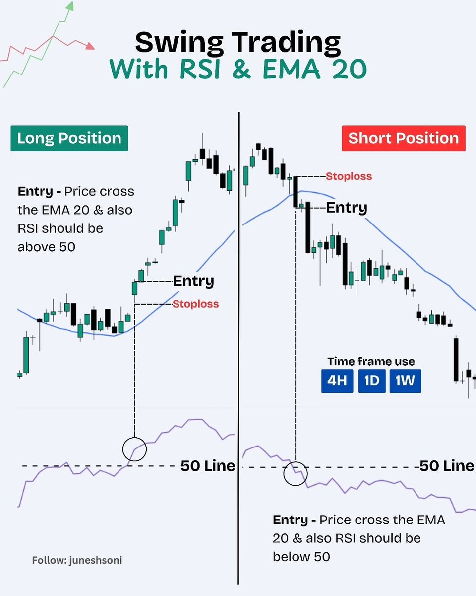 FinancialFlowPro tweet media