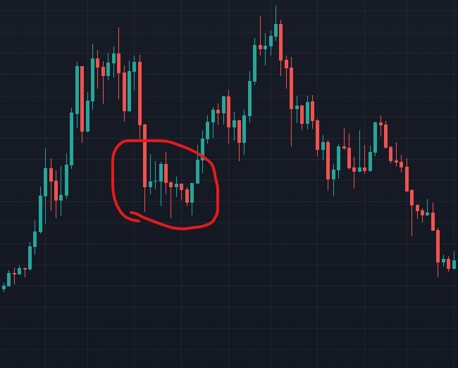 BTCNakamotoPRO's tweet photo. @decodejar Or something like 2021 too. $BTC https://t.co/V6xu8G5qgx