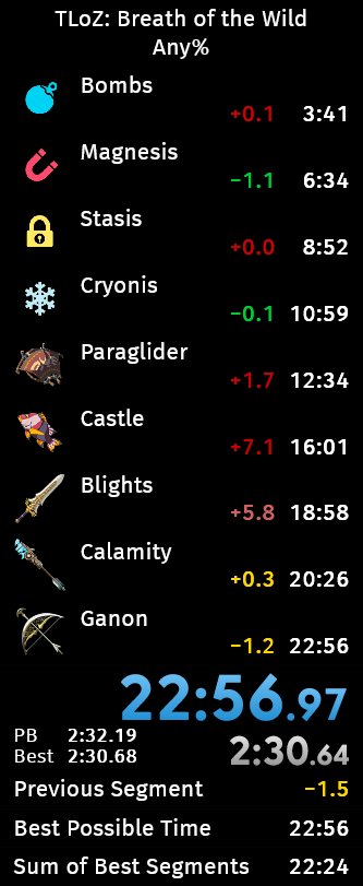 Player 5 tweet media