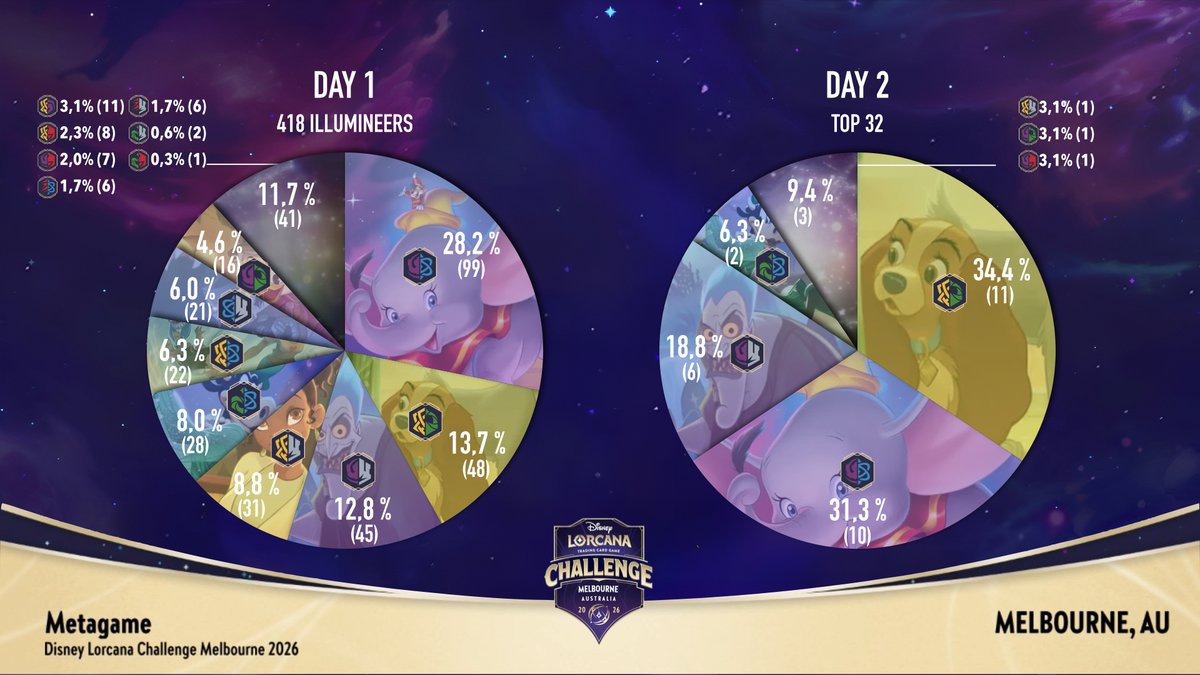 Gaetan Call tweet media