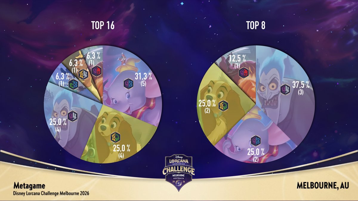 Gaetan Call tweet media