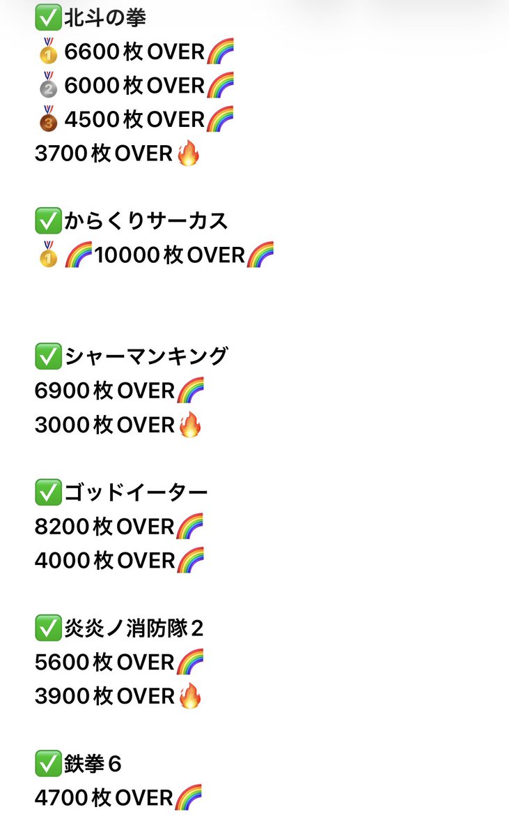 📍 #ユーコーラッキー37太宰府店

✍️16時まとめ
ヴヴヴ、からくりサーカス
🌈万枚達成おめでとうございます‼️㊗️🌈
ヴヴヴからの脳汁が凄い👏😍
そして、後半喰種がぐんぐん伸びてる😍
これからもチャンスあるある‼️‼️‼️

#スロシックス #PR https://t.co/TbE5DDMDuD