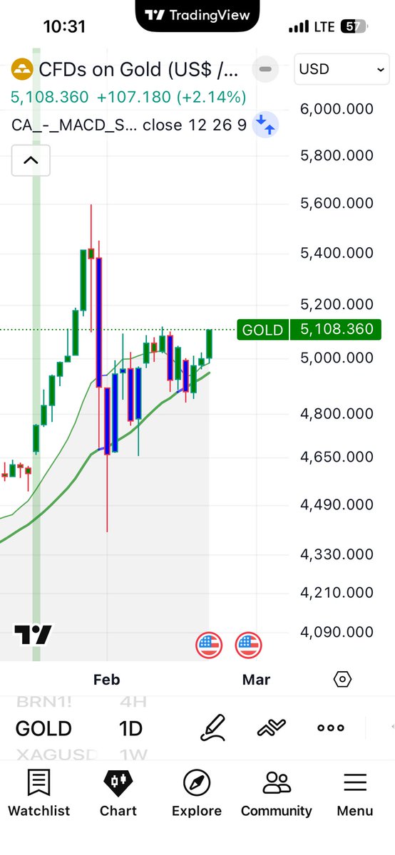 fatih pakdamar tweet media