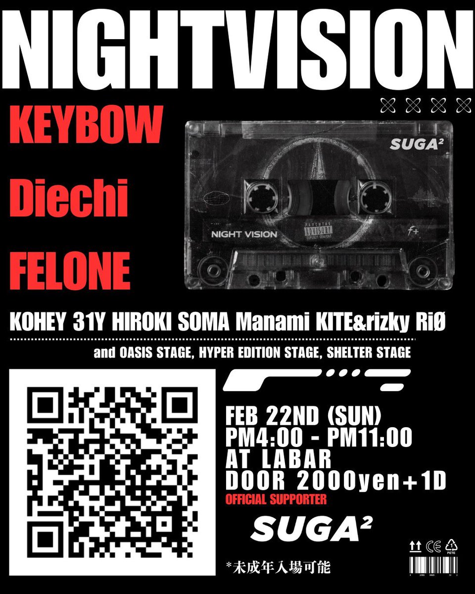 KEYBOW tweet media