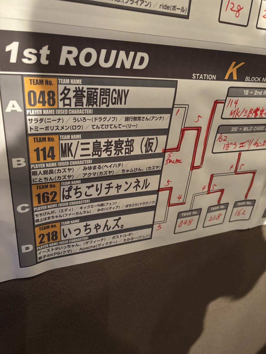 てんてけてんてー tweet media