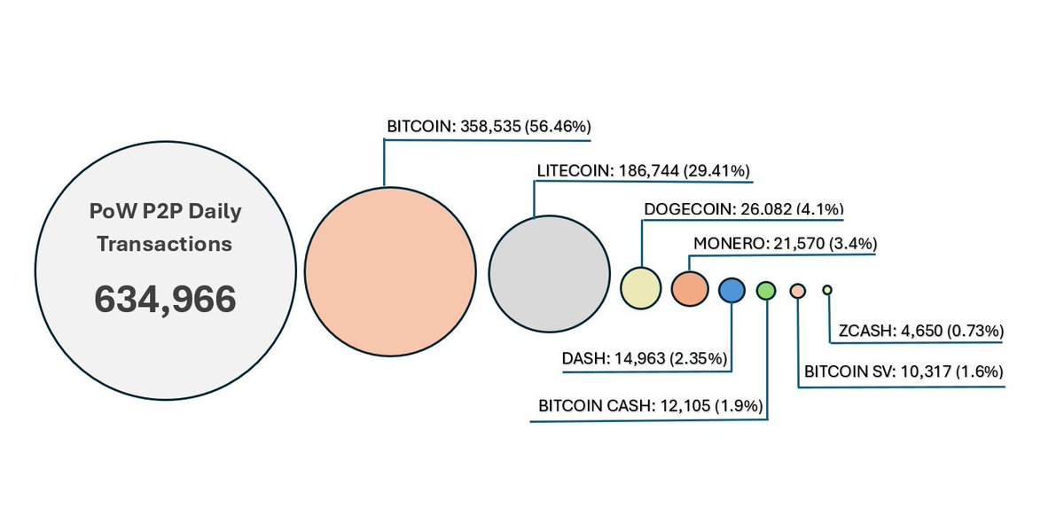 crypto.news tweet media
