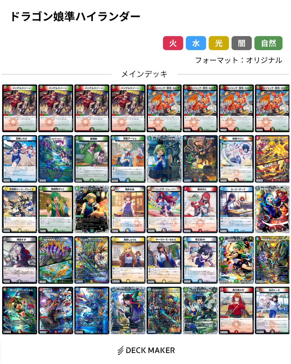 デッキを晒したらRTが来てフォロワーが増えると聞いて 構築考え中の