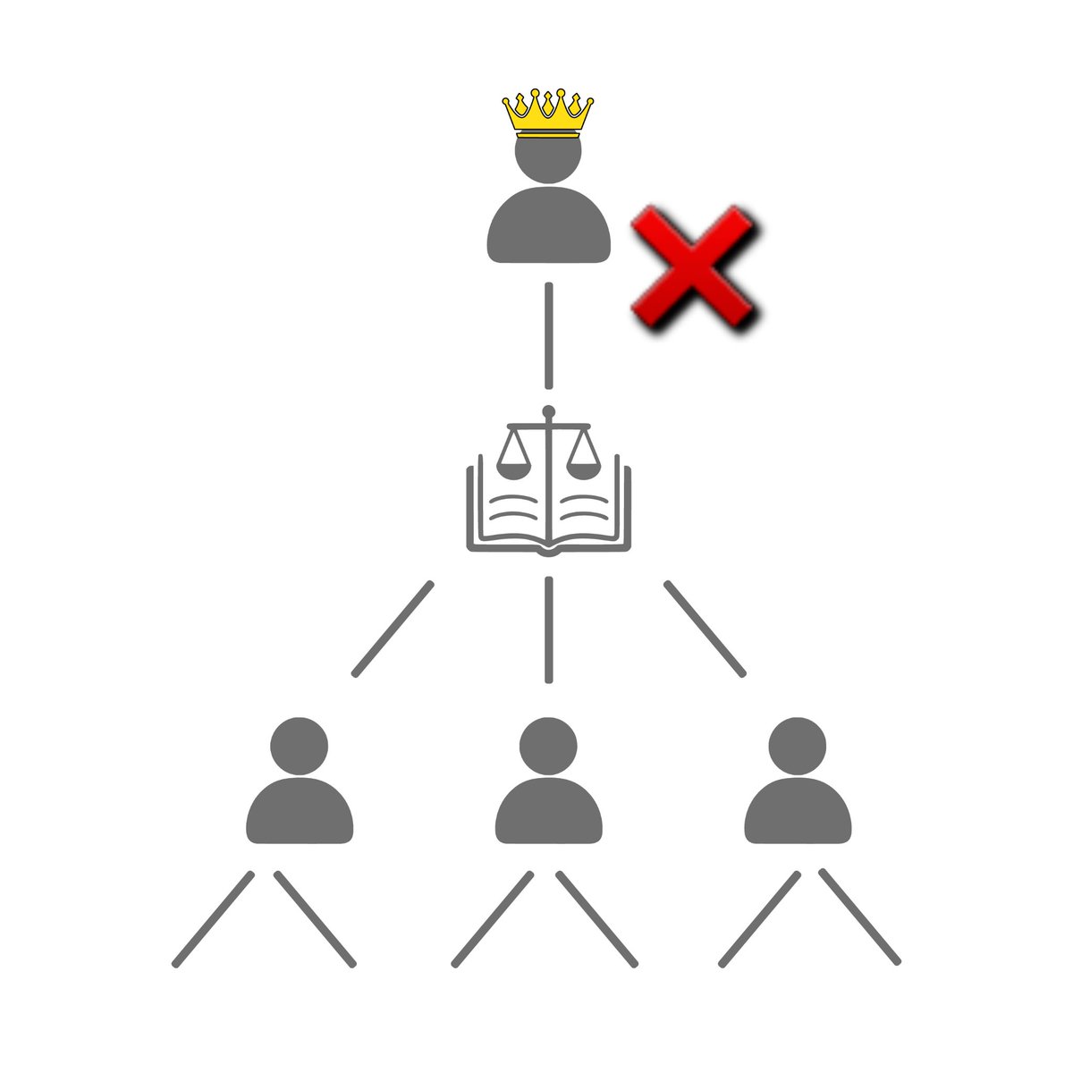 Flag Designer 🖌️ tweet media