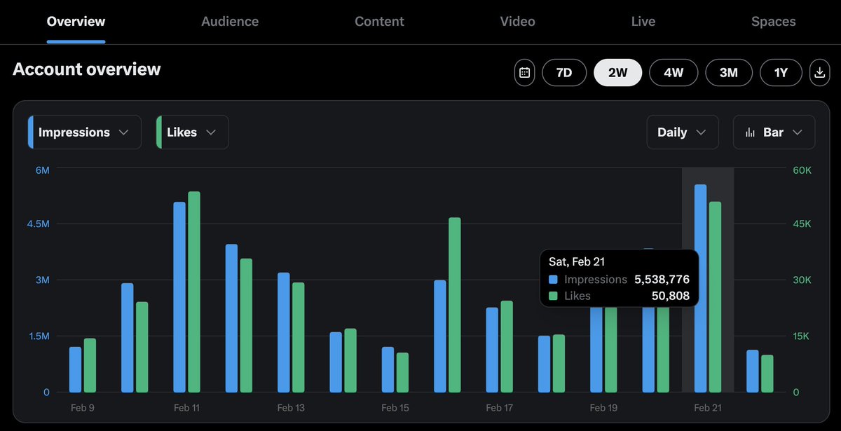 Hanif | AI For Productivity tweet media