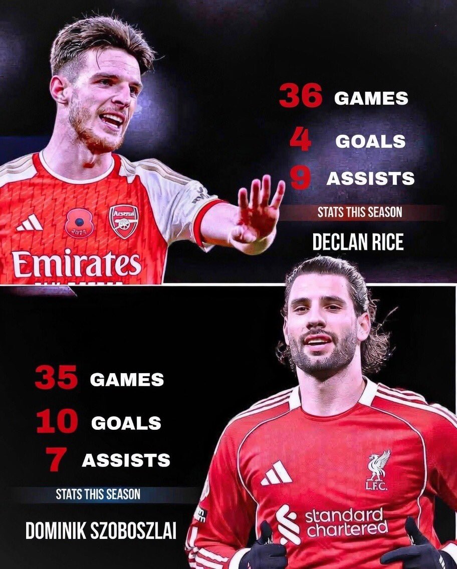 l4pablo's tweet photo. I’ll just leave this here 👀

#LFC 🔴 https://t.co/CxFHvuecMc