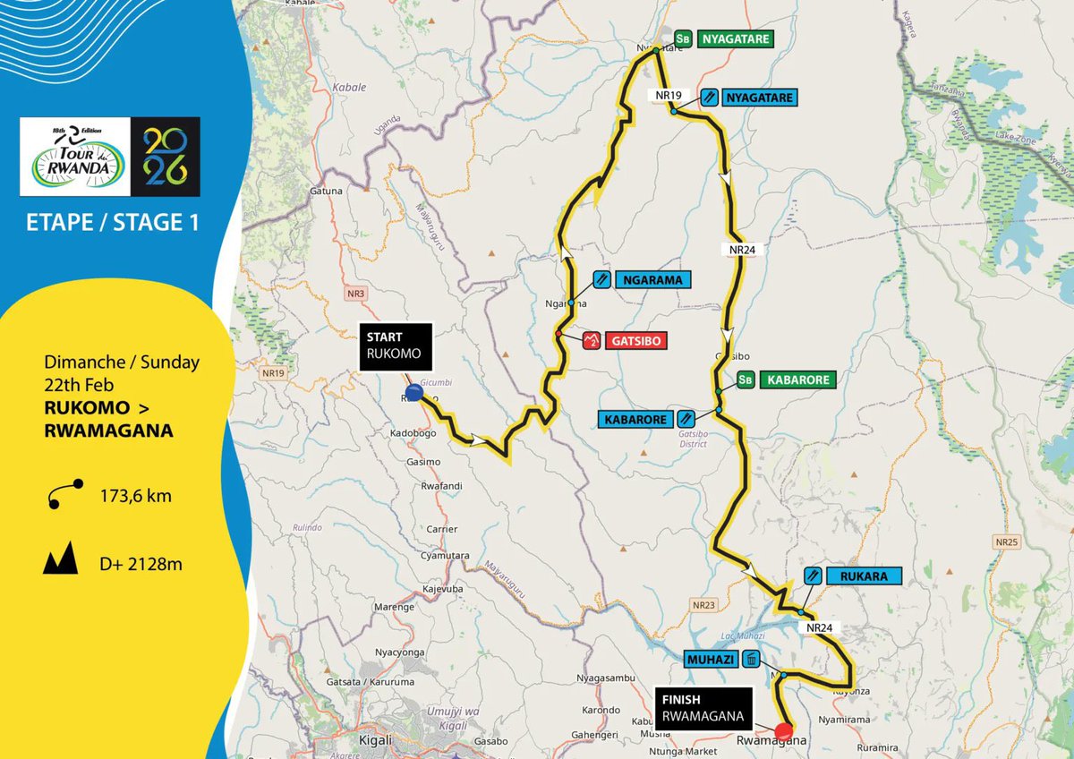 KayonzaDistrict's tweet photo. Coming for #TdRwanda2026? 
Don’t just race; explore #Kayonza, your gateway to adventure! Just 2.5 hrs from Kigali.

➡️ @AkageraPark – Big Five safaris &amp; sunrise drives 
🌊 Lake Muhazi – calm waters, fresh breeze, pure peace. 
Add nature to your race story. #VisitKayonza https://t.co/dPzWOBGcg9