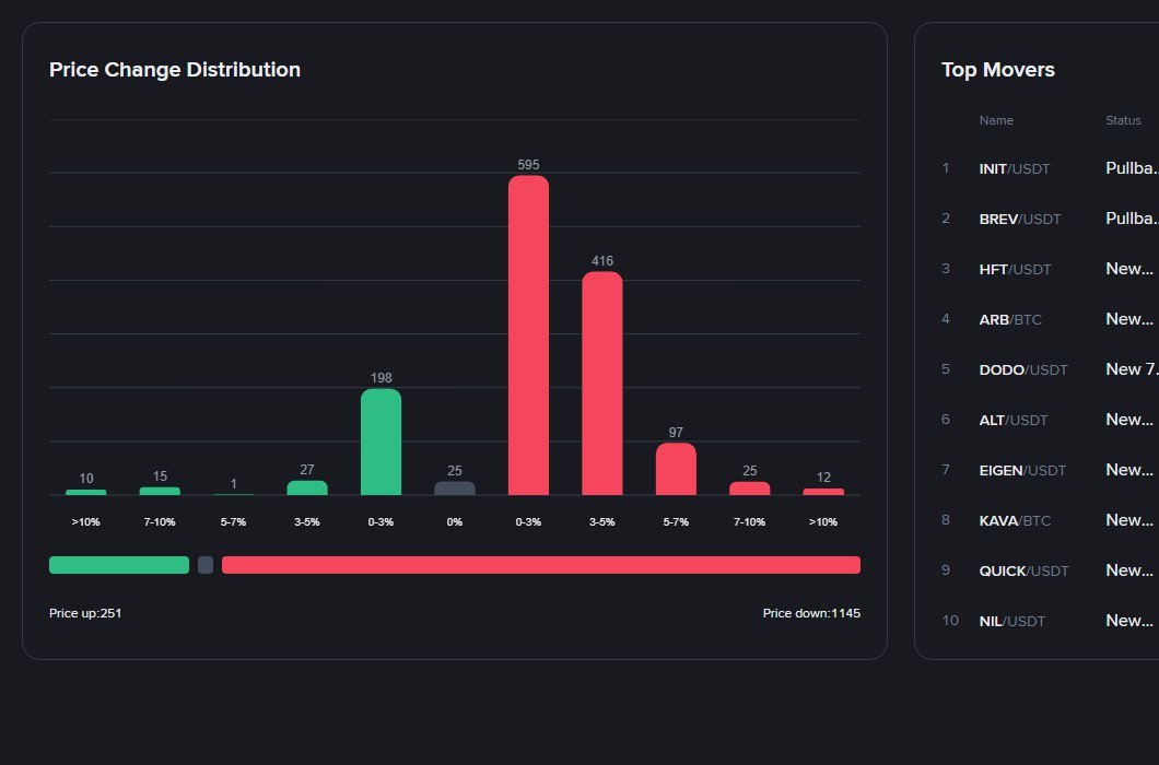 AI Signals tweet media