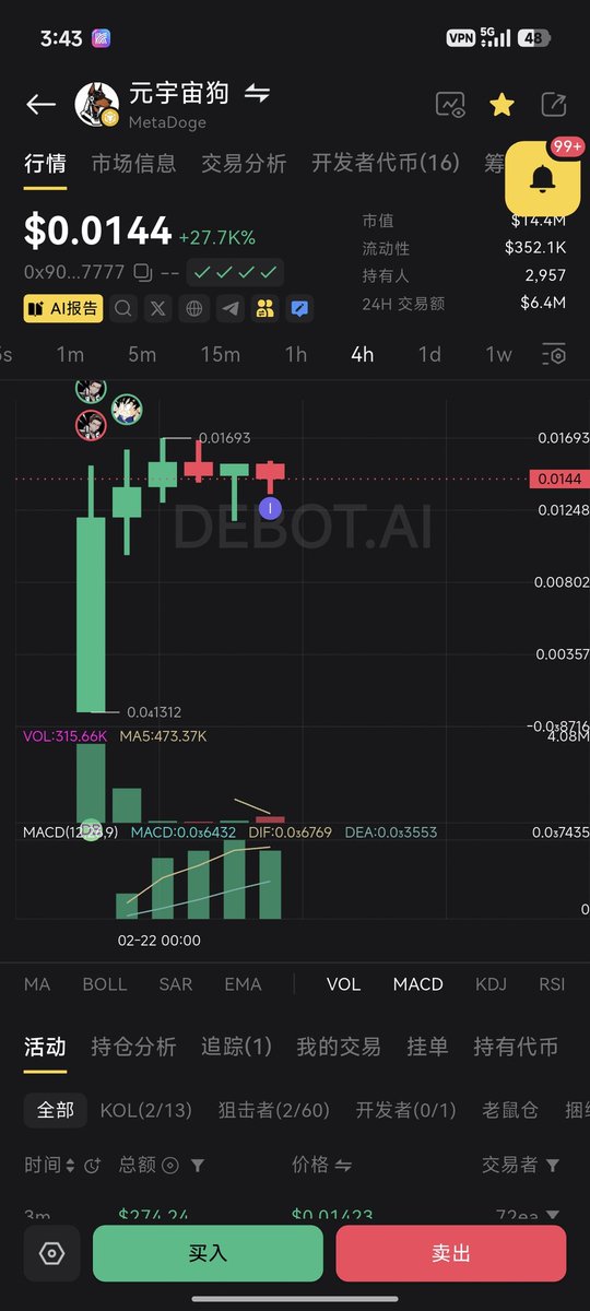 Meta.ETH tweet media