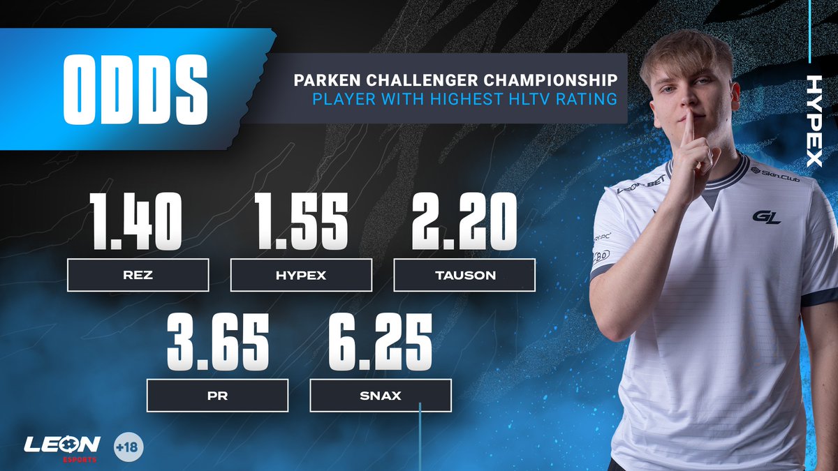 Interface Leonbet sports