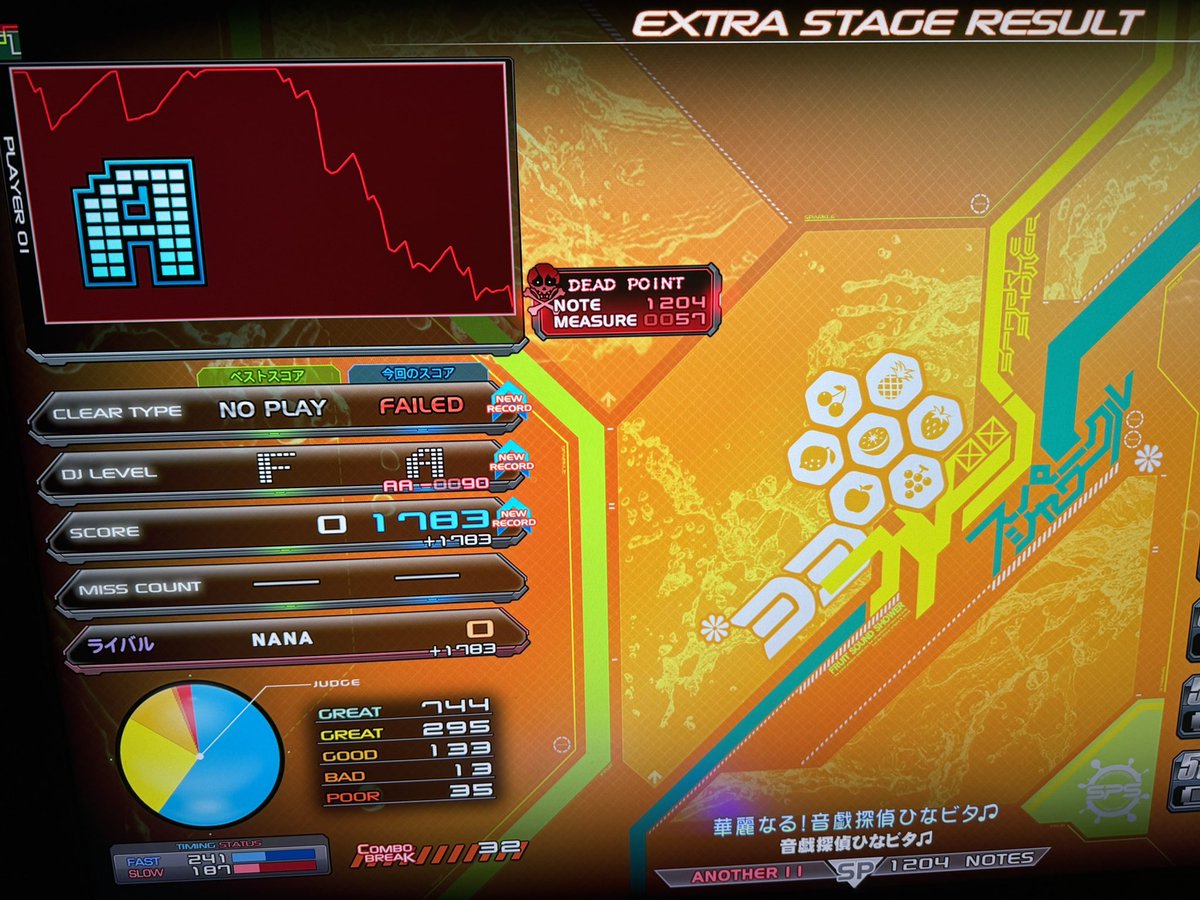 Post by チケット on X: ？