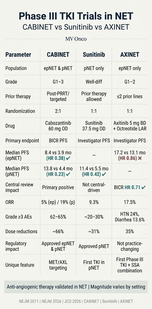 MV Chandrakanth tweet media