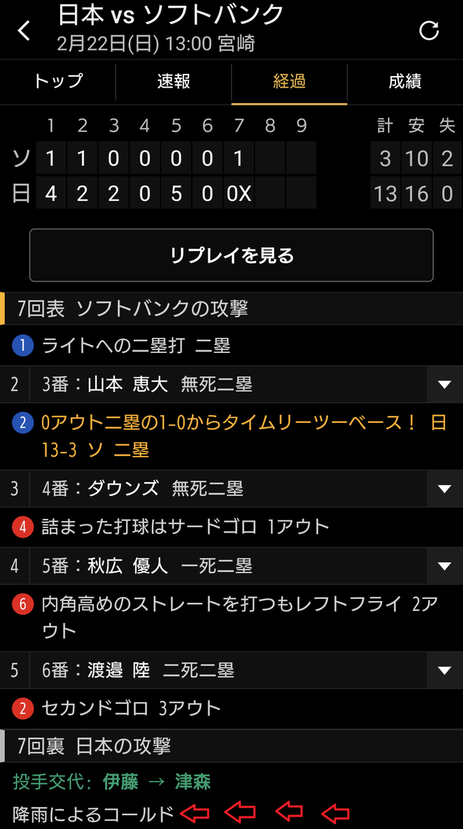 この後天候が急変して大雨が降りだして最後まで試合も見れずこの試合があるからって理由でクッソ高かったホテルに靴下もパンツもぐしょぐしょの状態で帰ってくるんだよね…

笑い飛ばしてくれ　私の不運で愚かな休暇を