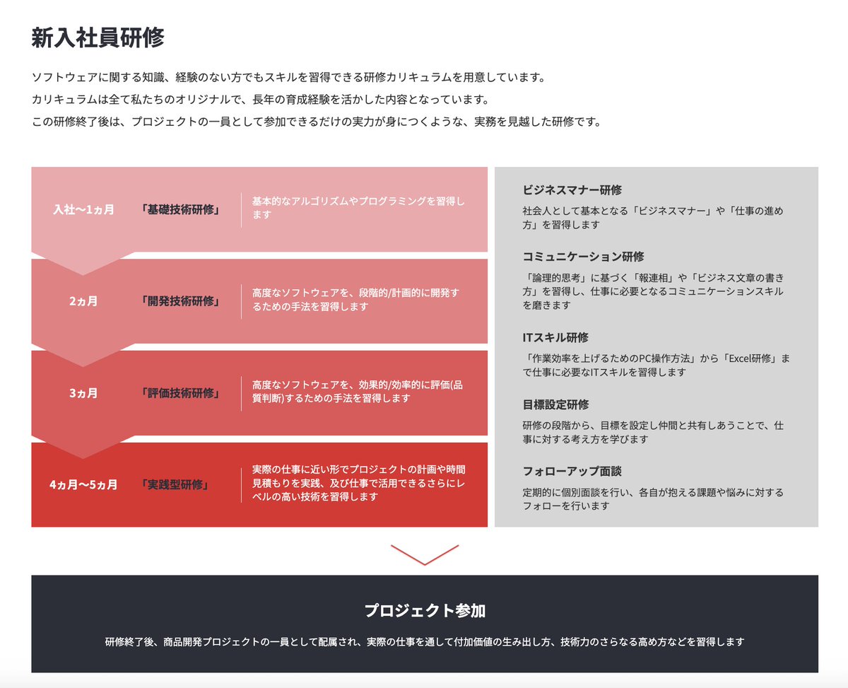 官報ブログ tweet media