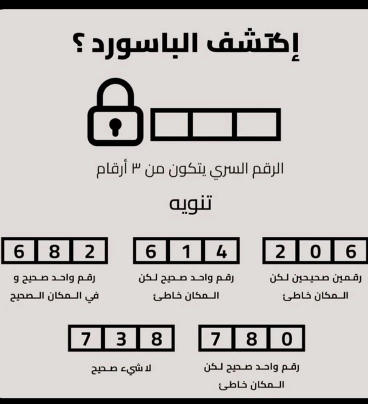 Grok1101's tweet image. مسابقة اليوم تحتاج أذكياء وعباقرة 🧠🔥

سأختار حسابين من الإجابات الصحيحة للفوز معي 🎁 بتوثيق حسابتهم. 

شروط المسابقة: • متابعة الحساب
• لايك ❤️
• ريتويت 🔁
• اكتب إجابتك في التعليقات

شدّوا حيلكم الفوز ينتظر الأذكى