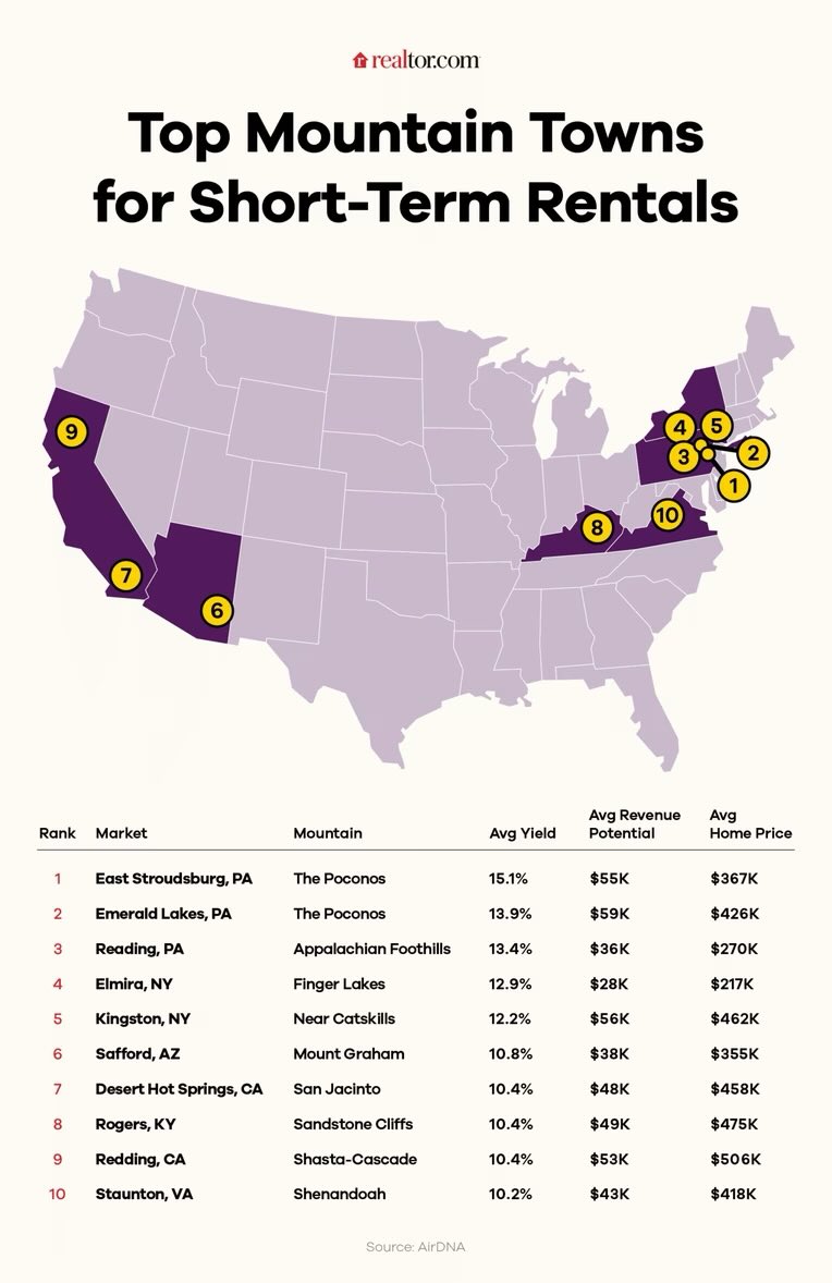 Daniel Kaufman tweet media