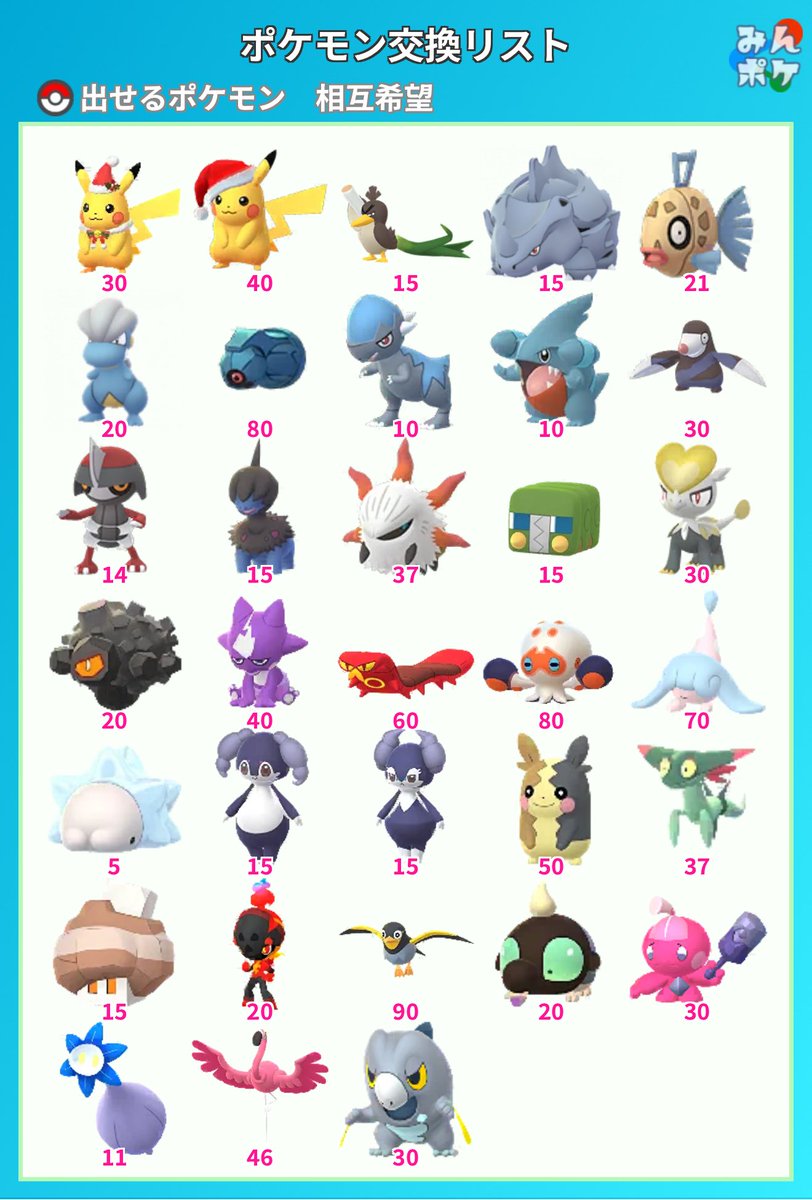 明日の23日(月曜日)に
キラ交換🌟又は相互交換🔄可能な方いましたらお願いします🤲

時間は午前でも午後(16時までに終了)でも、最寄り駅まで伺います🚉

よろしくお願いします🙇‍♂️
#ポケモンGO 
#交換