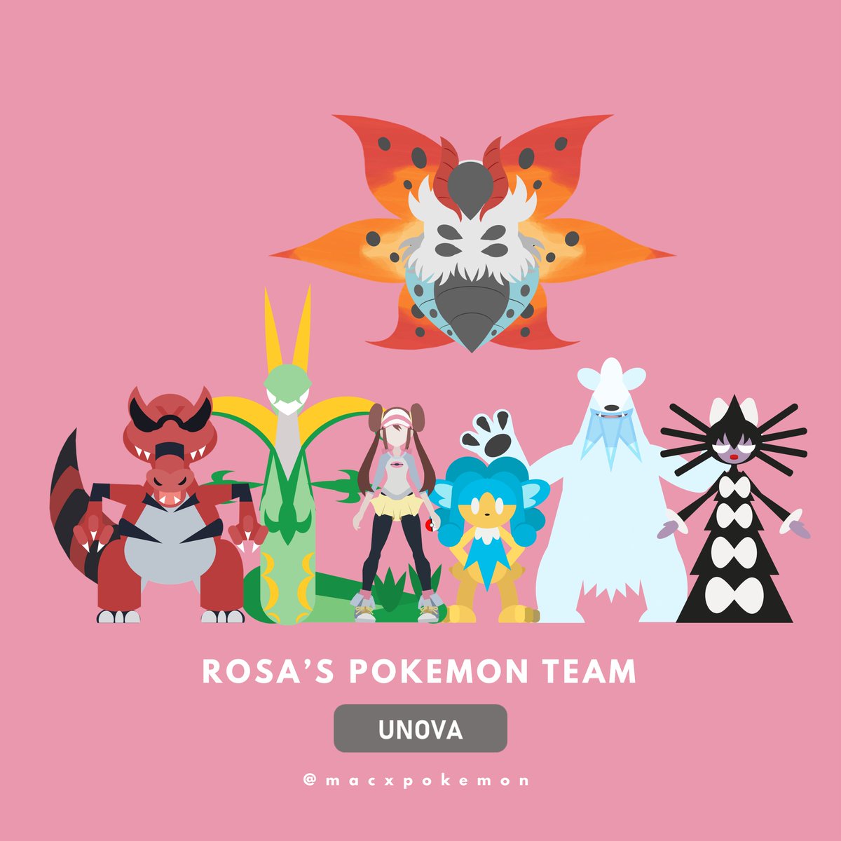 macxpkmn's tweet photo. Rosa's Pokémon Team 

#pokemon https://t.co/1oWQen5vkr