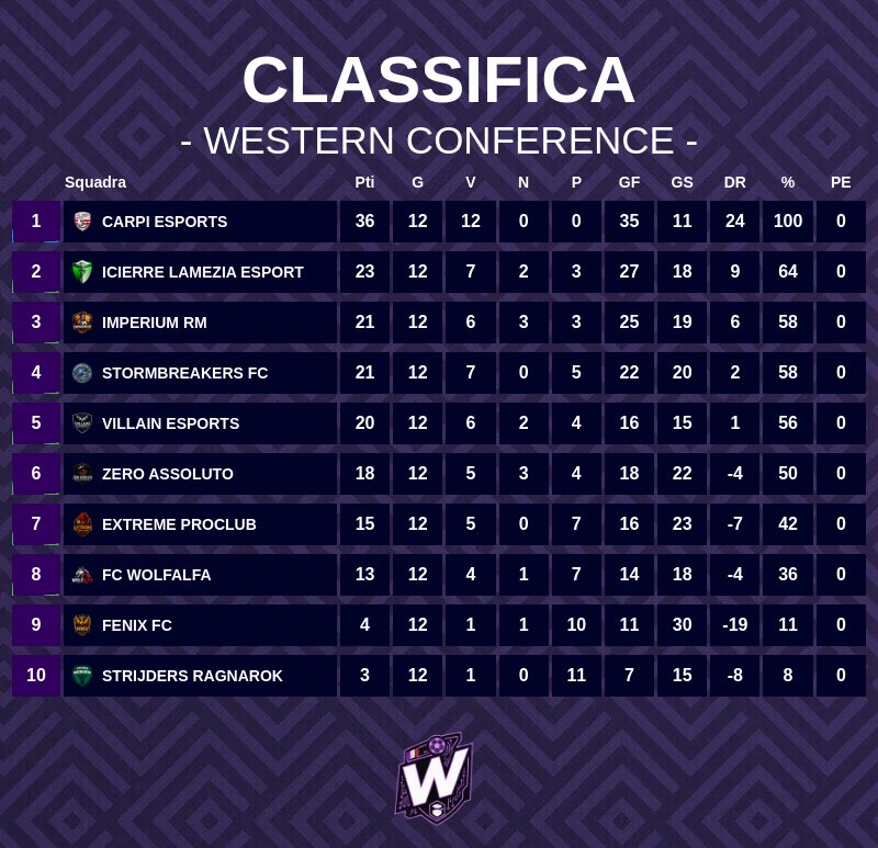 Shadow League tweet media