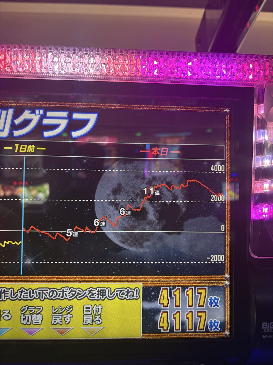 yumea5296's tweet photo. マジハロBT多分6
ベル確率6.2〜6.4やし確定系でないし
赤2回
最後1000枚飲ますのは流石やわ
頭に打ったクレアBTに30k入れたのがきつかった https://t.co/uELrGRpB8J