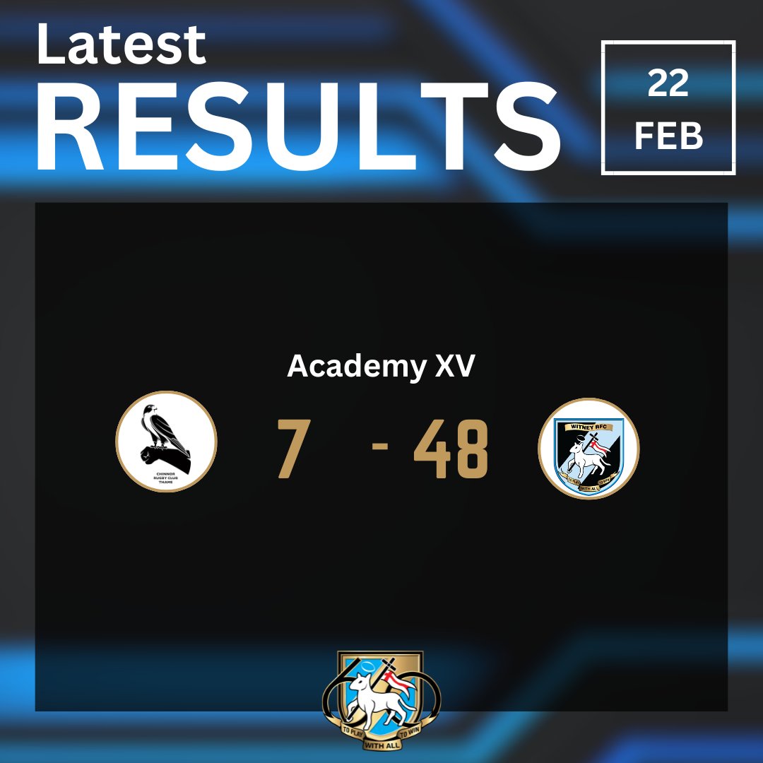 Witney RFC tweet media