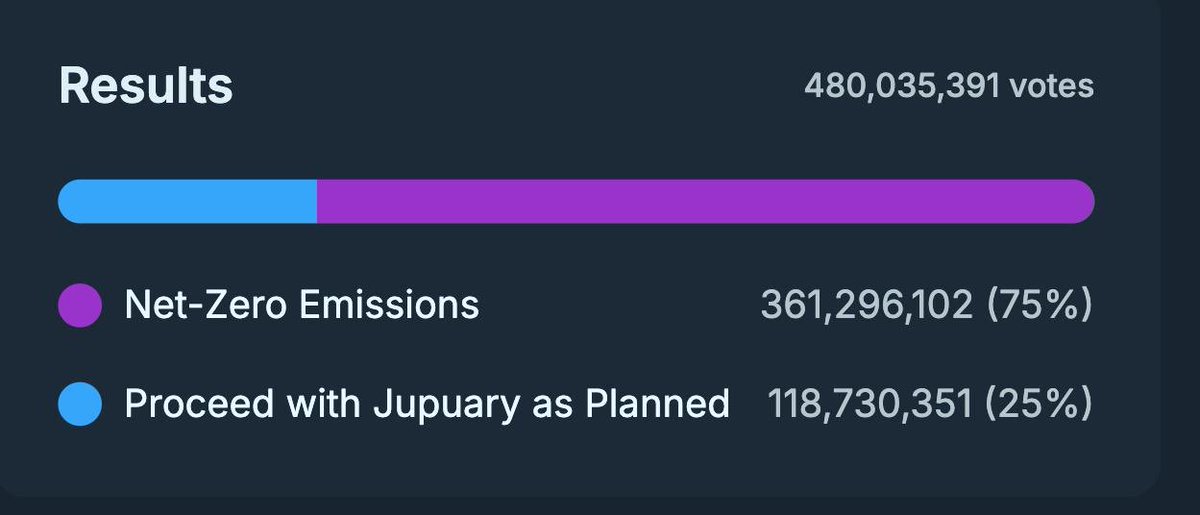 Shubs 🇹🇭 tweet media