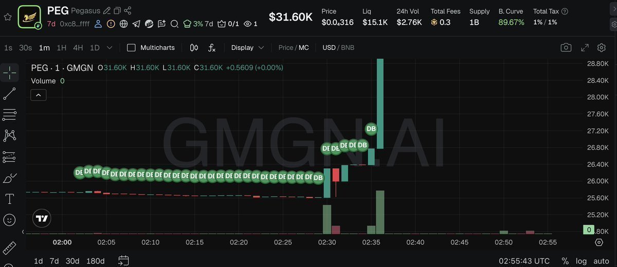 巧克力爱好者 tweet media