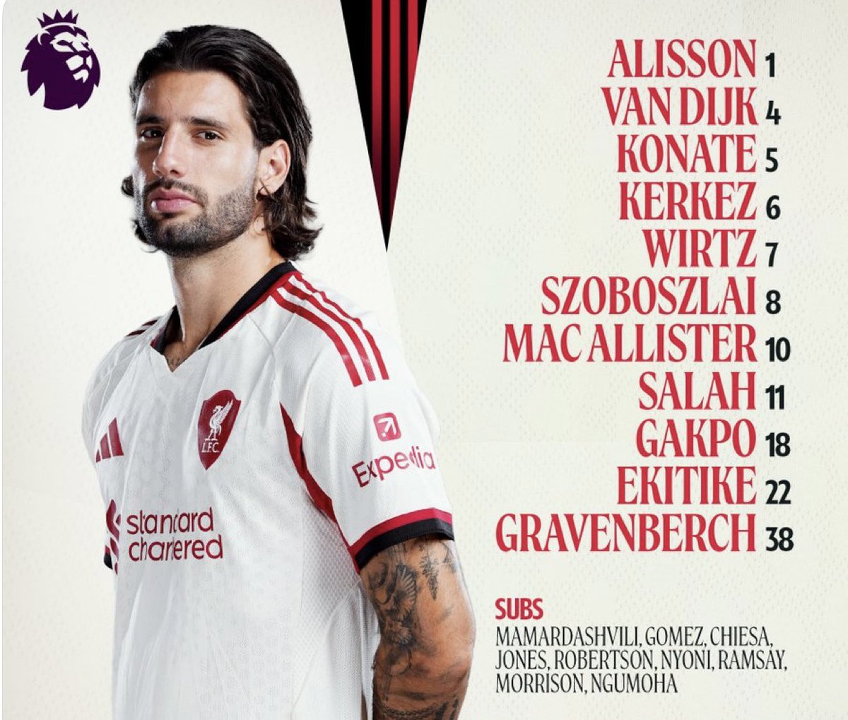 TEAM 📝 

Thoughts? #LFC